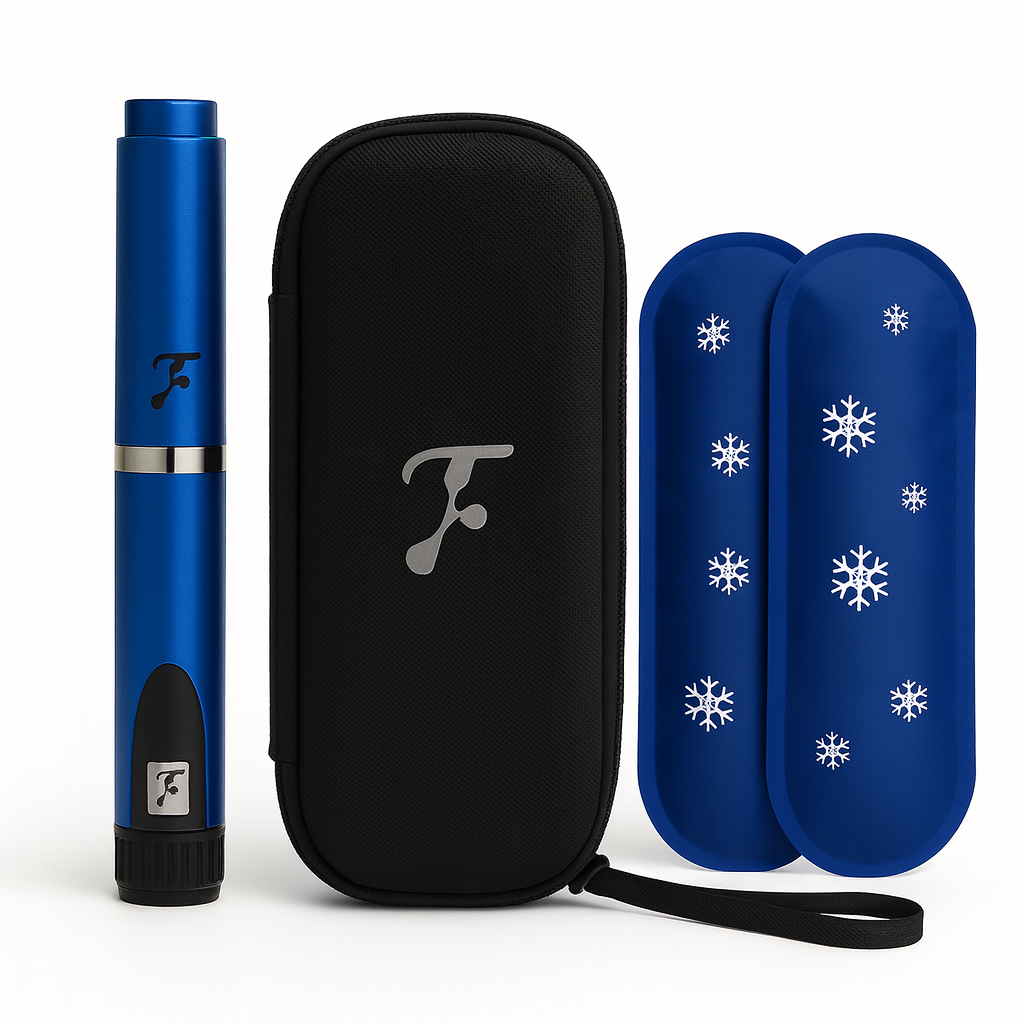 Premium Bundle Package